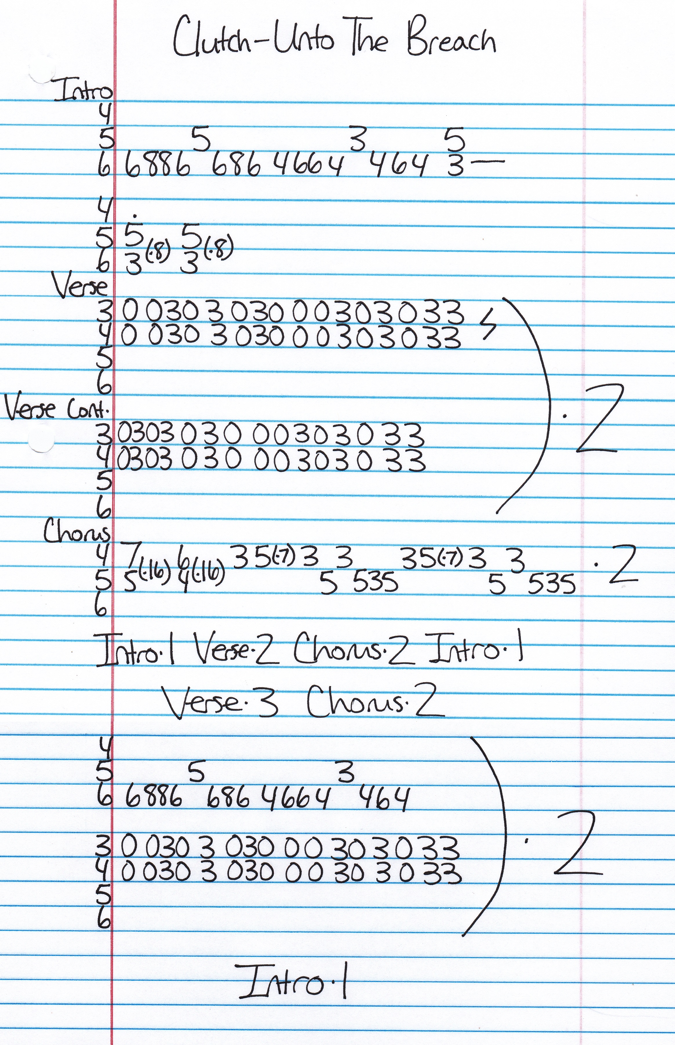 High quality guitar tab for Unto The Breach by Clutch off of the album Earth Rocker. ***Complete and accurate guitar tab!***